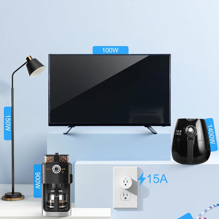 Smart Plug 15A – Wi-Fi & Bluetooth, Alexa/Google, Remote & Timer Control