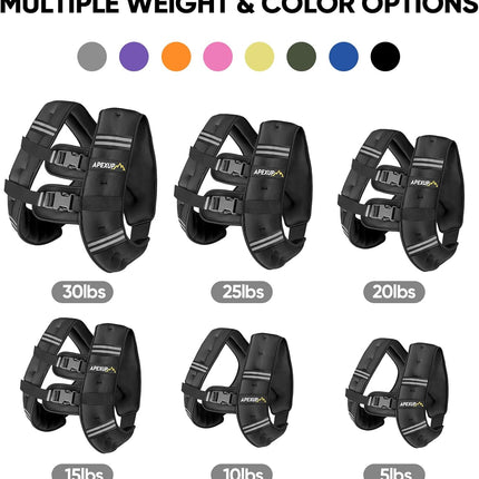 Weighted Vest for Men & Women for Strength Training, Running and Fitness