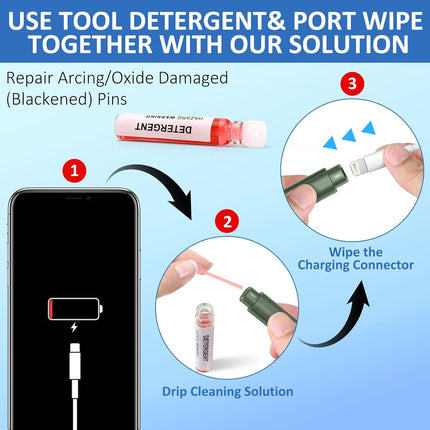 Cell Phone Cleaning Kit – iPhone, AirPods, Lightning Cable & Speaker Tools