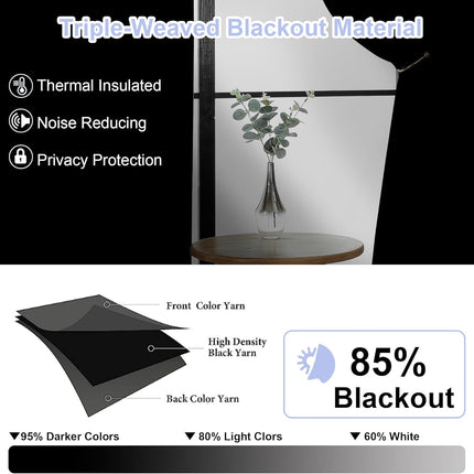 2-Pack Sage Green Blackout Curtains – Energy Saving, Rod Pocket, 40"x63"