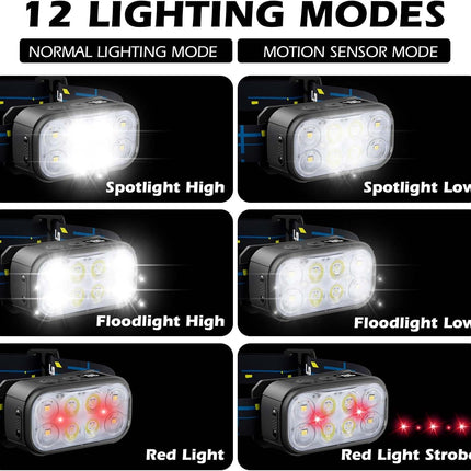 2-Pack Rechargeable LED Headlamps, 1500 Lumens, 12 Modes, Motion Sensor, Waterproof