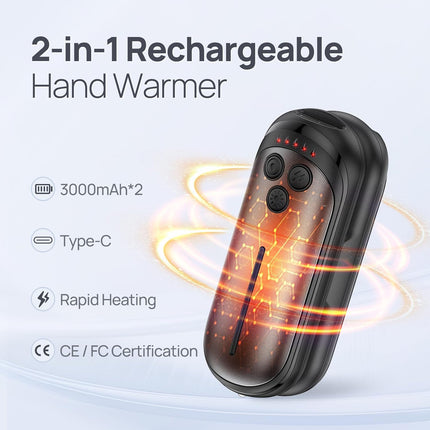 2-Pack Rechargeable Hand Warmers – 6000mAh Portable Electric Warmers