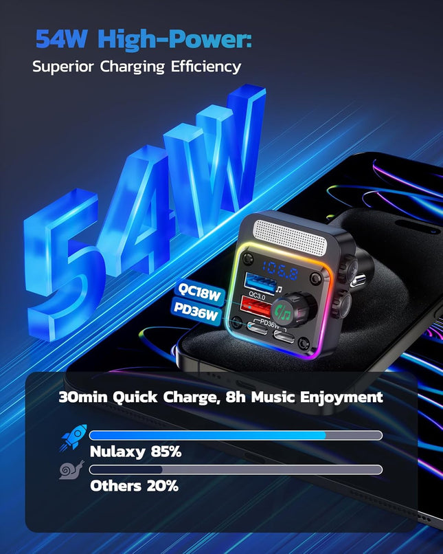 54W Car Adapter with FM Radio Transmitter, Fast Charging & Deep Bass