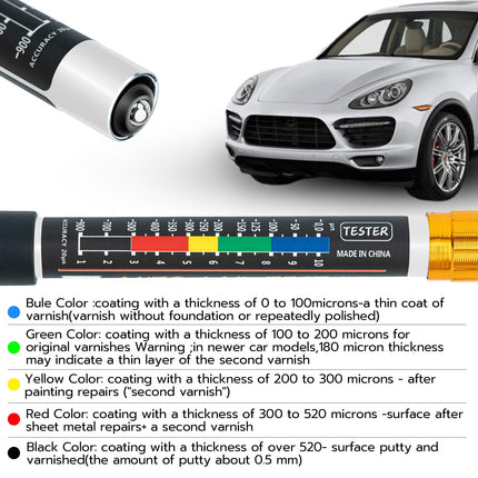 Car Paint Thickness Tester – Magnetic Coating Gauge for Used Car Inspection