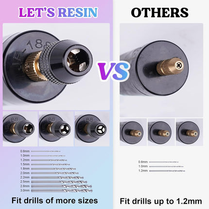 Electric Hand Drill Kit – 74PCS with 3-Jaw Clamp for Jewelry & Resin Crafts