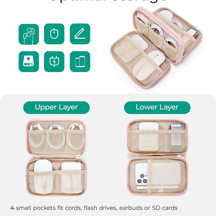 Electronics Organizer Travel Case for Cables Chargers and Tech Accessories