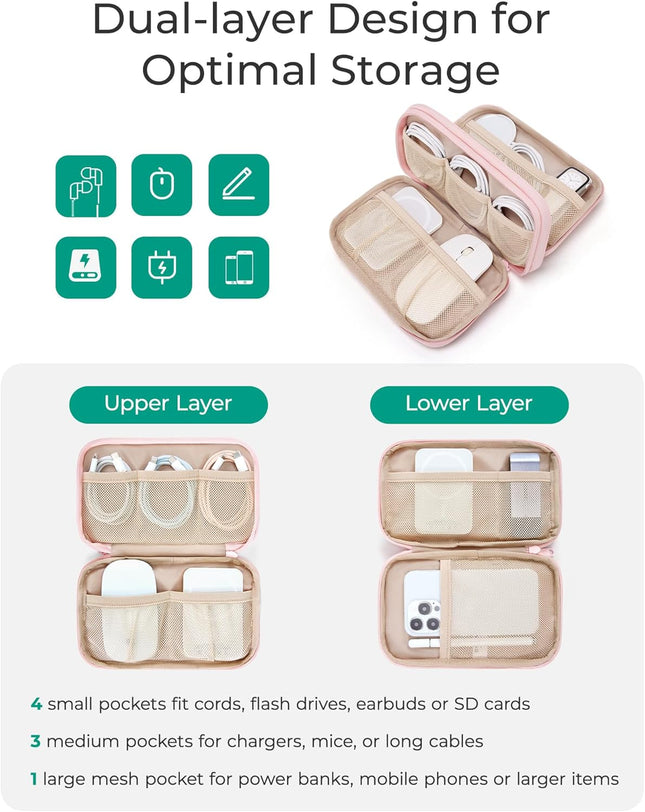 Electronics Organizer Travel Case for Cables Chargers and Tech Accessories