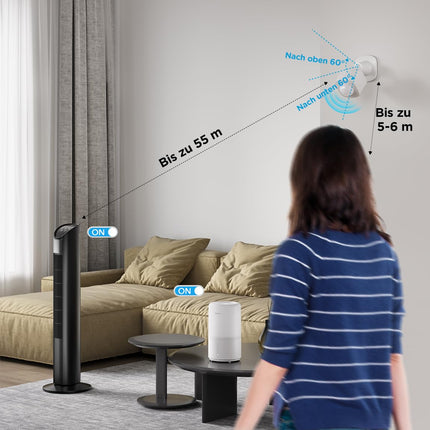 Wireless Mini Motion Sensor for Smart Home Automation – Battery Powered