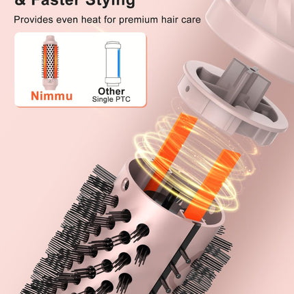 Thermal Curling Brush – Blowout Look, Dual Voltage, 10 Temp Settings