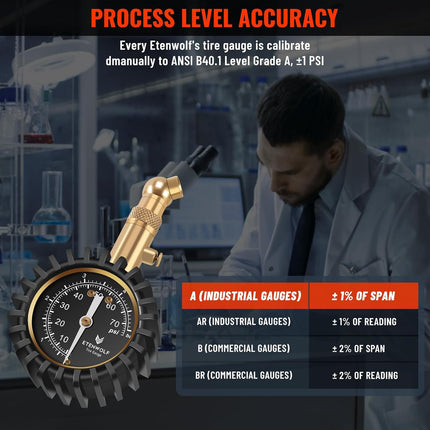 Tire Pressure Gauge for Cars – 0-75 PSI, Large Glow Dial, Calibrated to ANSI B40.1 Grade A
