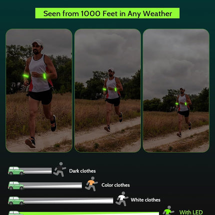 2-Pack Rechargeable LED Armbands, 5 Colors 3 Modes, High Visibility Night Safety