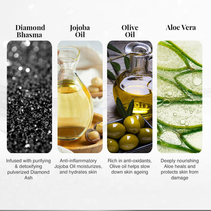 Diamond Facial Kit 2.12oz – Salon Facial in 6 Steps, Cleanser & Scrub Included