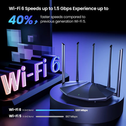 WiFi 6 Router AX1500 – Dual Band, 5 High-Gain Antennas, 4 Gigabit Ports
