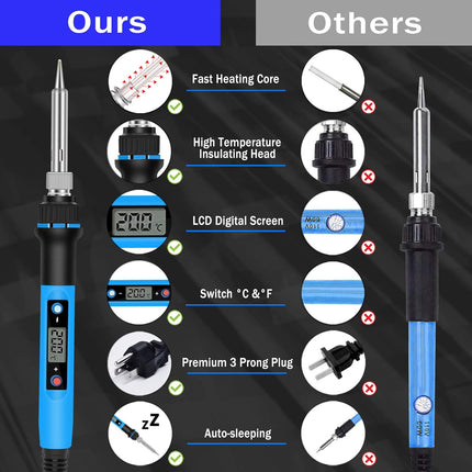 80W Soldering Iron Kit – Fast Heat LCD Digital Adjustable Temperature Gun