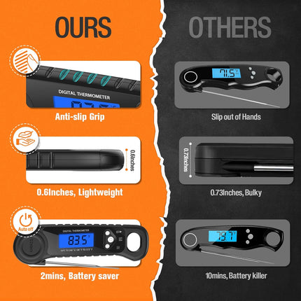 Digital Instant-Read Meat Thermometer for Cooking, Grilling & Baking