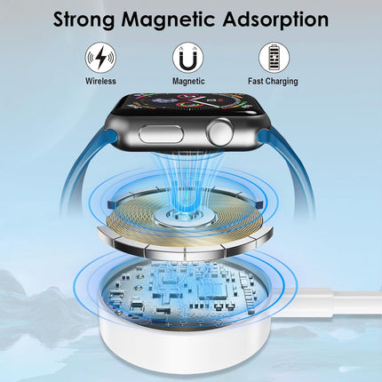 5FT 3-in-1 USB C Charging Cable – Apple Watch & iPhone 17/16/15 Charger, Travel Essential