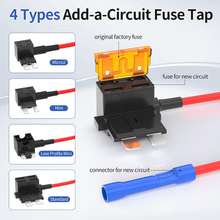36PCS 12V Fuse Tap Add-a-Fuse Kit, 4 Types with 5A-20A Fuses for Car & Truck