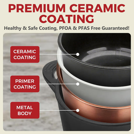 2-Cup Mini Rice Cooker 4-Cup Cooked Ceramic Nonstick Electric Pot Graphite