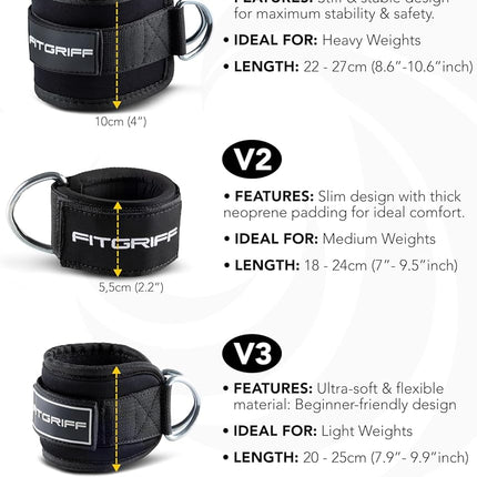 Ankle Straps V1 for Cable Machine – 2-Piece Kickback Straps for Gym Workouts