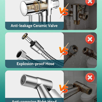 Handheld Bidet Sprayer – Adjustable Water Pressure, Stainless Steel, Toilet
