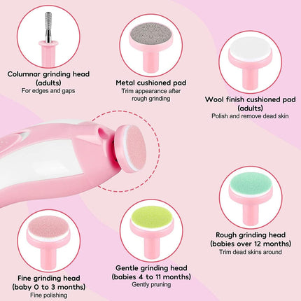 Baby Nail Trimmer with Light – Safe Electric Clippers for Newborn & Toddler