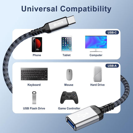 2 Pack USB C Male to USB A Female Adapter 5Gbps OTG Converter