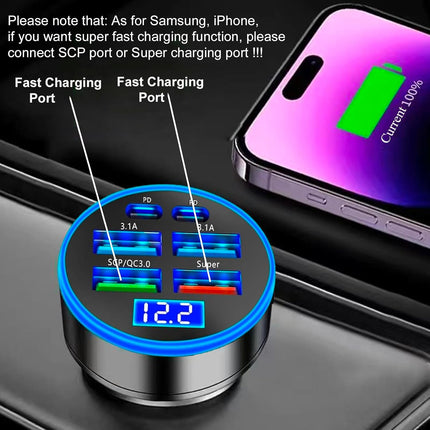 250W 6-in-1 USB C Car Charger, Fast Charge Adapter with Voltage Display