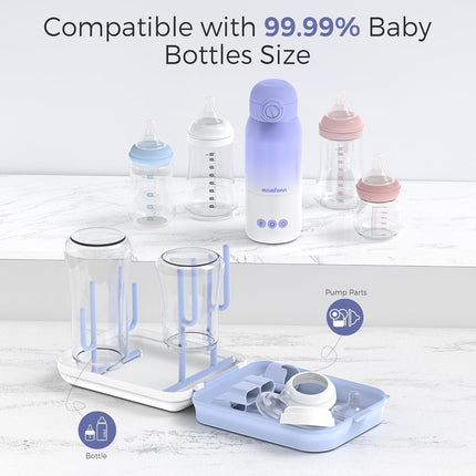 Baby Bottle Cleaning Kit – 8-in-1 Brush Set for Bottles, Nipples & Pumps