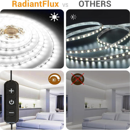 16.4ft White LED Strip Lights 300 LEDs Dimmable Remote Control Cuttable LED Tape