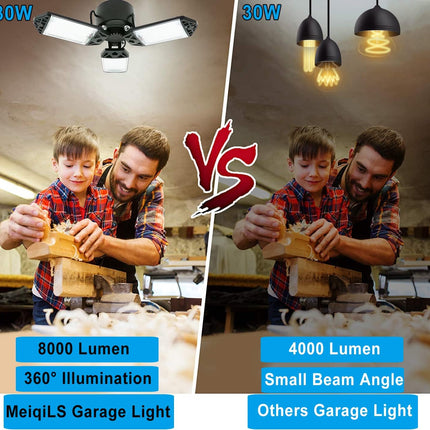 80W LED Garage Light 8000 Lumens 6500K with 3 Adjustable Panels E26 E27 Base