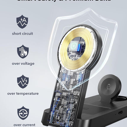 3-in-1 Magnetic Wireless Charger – Foldable iPhone, Apple Watch & AirPods