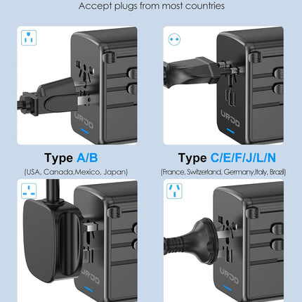 Universal Travel Adapter – 5 USB & AC Outlets, 30W, 200+ Countries