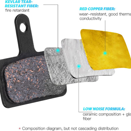 Bike Brake Pads Compatible with TRP Tektro Shimano MTB, Semi-Metallic Disc Pads