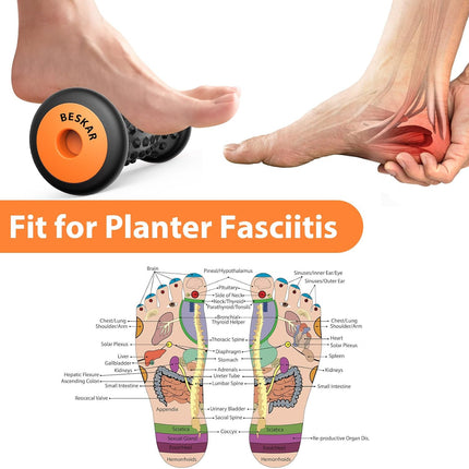 Foot Massager Roller – Plantar Fasciitis Relief, Heel & Arch Pain Relief