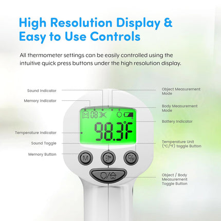 Digital Medical Grade Touchless Forehead Thermometer, FSA-HSA Eligible, 1s Results
