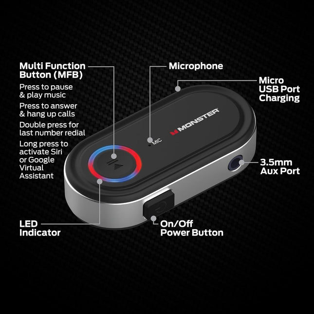 Bluetooth Aux Adapter, Monster Audio Receiver, Hands-Free Calls for Stereo & Car