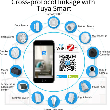 Tuya ZigBee 3.0 Smart Hub – WiFi Gateway with Alexa & Google Voice Control
