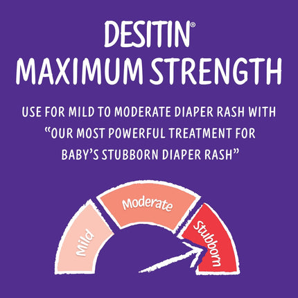Maximum Strength Baby Diaper Rash Cream – 40% Zinc Oxide, 4.8oz Tube