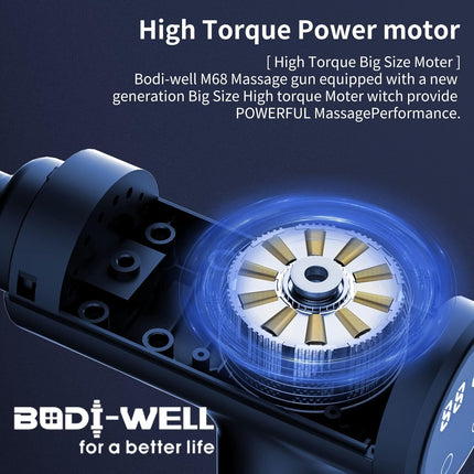 Deep Tissue Massage Gun – High Torque Muscle Massager for Pain Relief