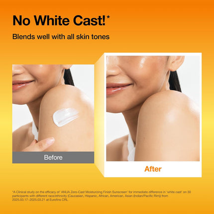 Zero-Cast Moisturizing Sunscreen SPF 50 1.69oz, Hyaluronic Acid Niacinamide Face Glow
