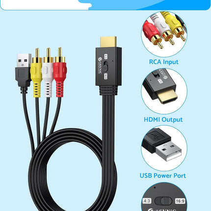 RCA to HDMI Cable Converter – 1080P@60Hz AV to HDMI Adapter, 5FT