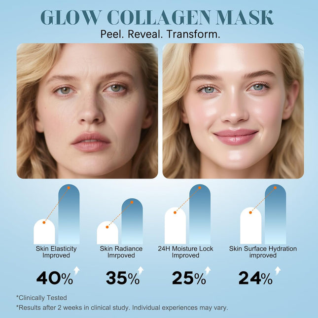 Collagen Night Wrapping Mask – Hydration & Elasticity Boost for Glass Skin