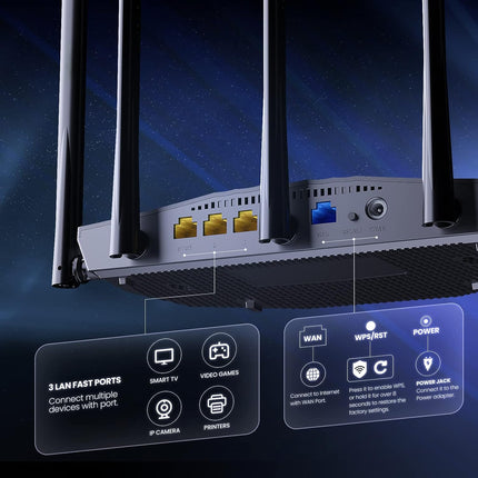 WiFi 6 Router AX1500 – Dual Band, 5 High-Gain Antennas, 4 Gigabit Ports