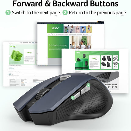 Wireless Mouse 2.4GHz with USB Receiver 1600 DPI for PC Laptop Desktop