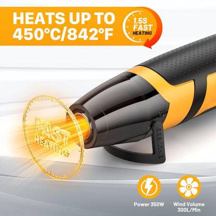 Mini Heat Gun 350W – 2 Temp Settings 500℉/842℉ for Crafting & Vinyl Wrap