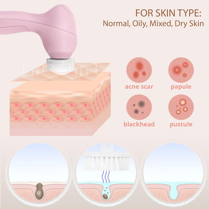 Electric Facial Cleansing Brush Spin Scrubber for Exfoliating Skin Care