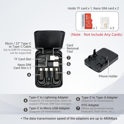 Compact Multi-Functional Cable Card – USB-C, USB-A, Micro, Lightning, OTG