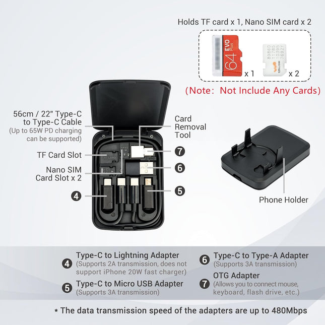 Compact Multi-Functional Cable Card – USB-C, USB-A, Micro, Lightning, OTG