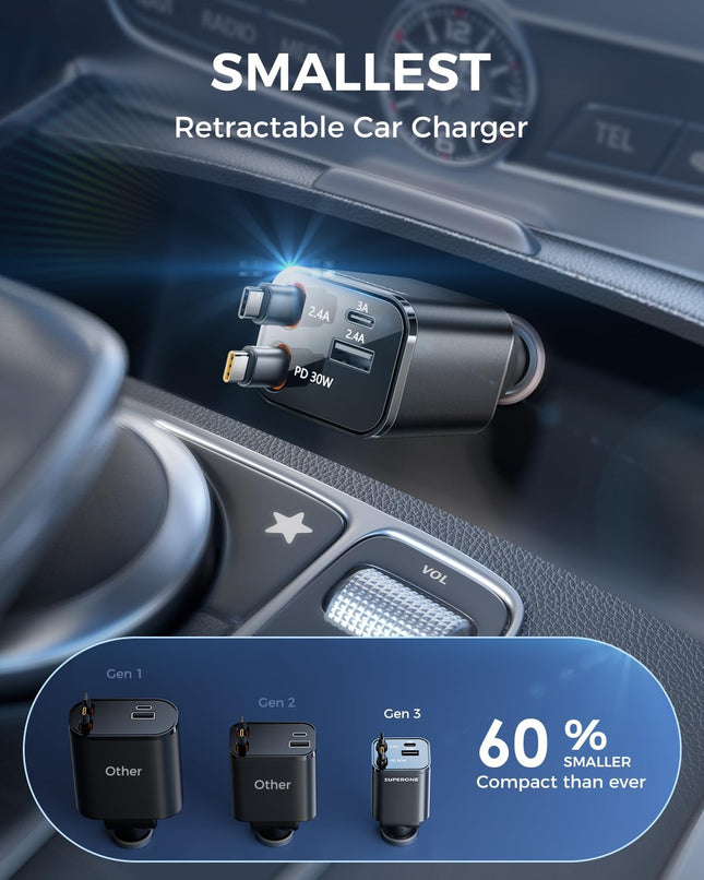 Retractable Car Charger – 4 in 1, USB C Fast Charging, Dual Type C for iPhone & More