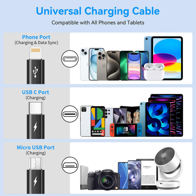 2-Pack 4FT 3-in-1 Retractable Charging Cable – Lightning, Type-C & Micro USB